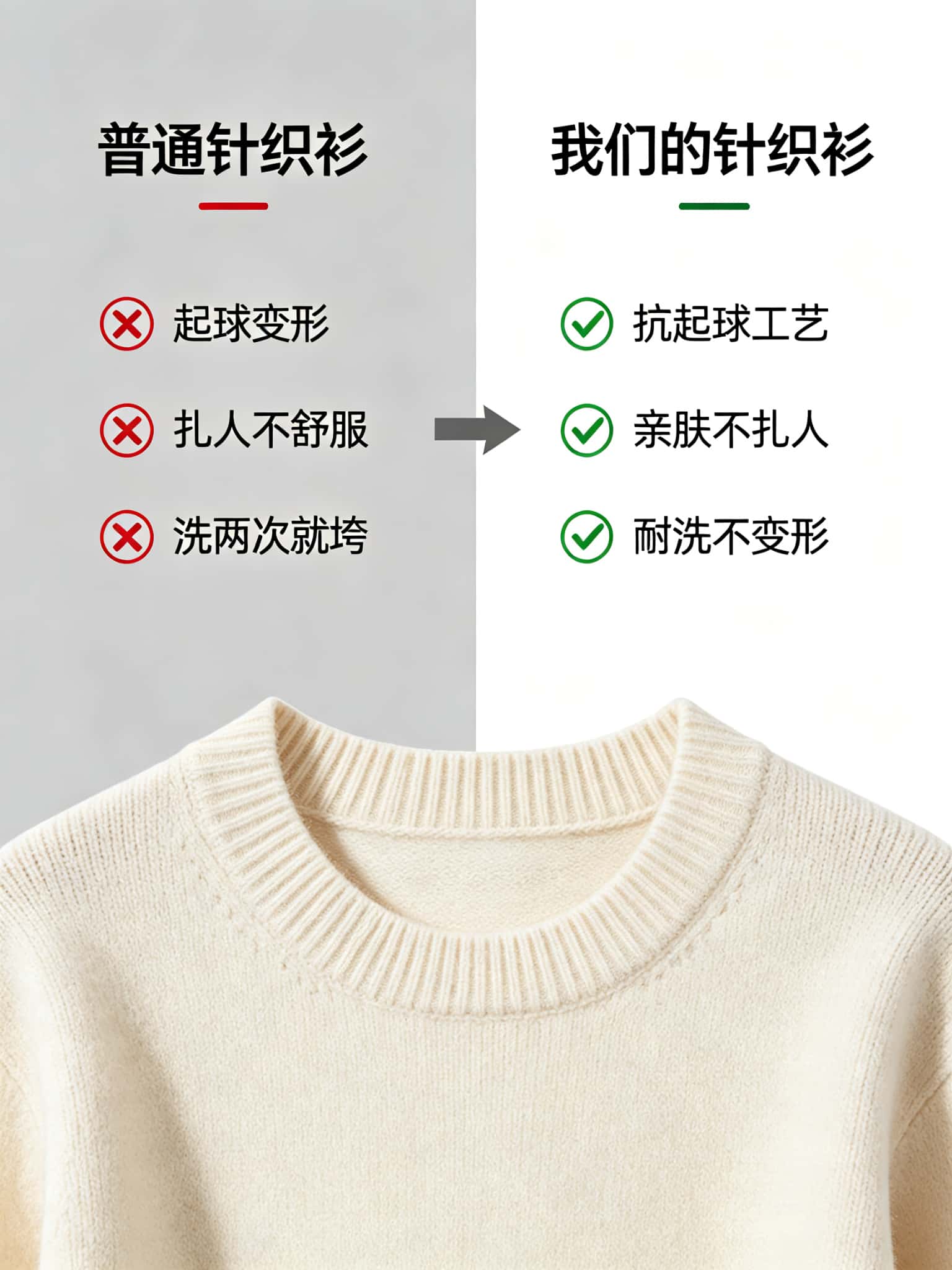 AI 生成的商品对比卖点图