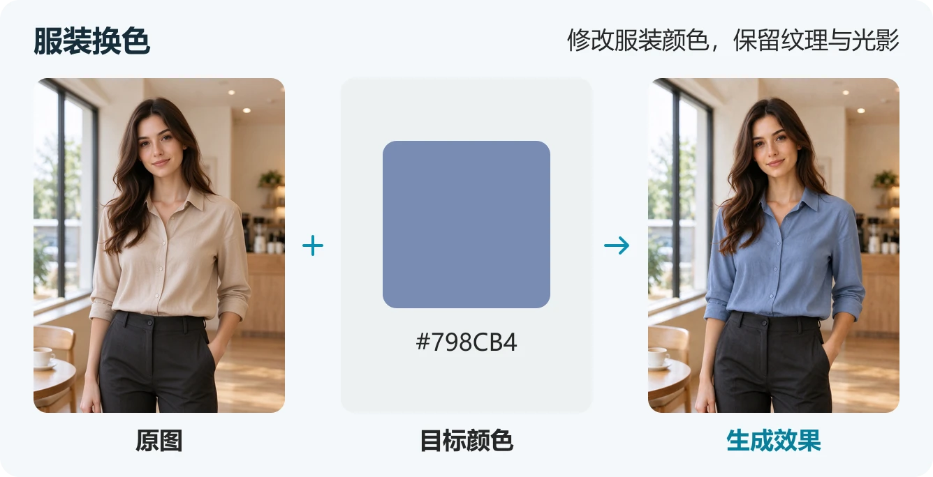 服装原图与更换颜色后的成衣效果对比